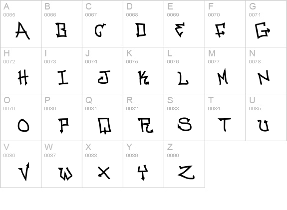 BitchSlap Normal details - Free Fonts at FontZone.net