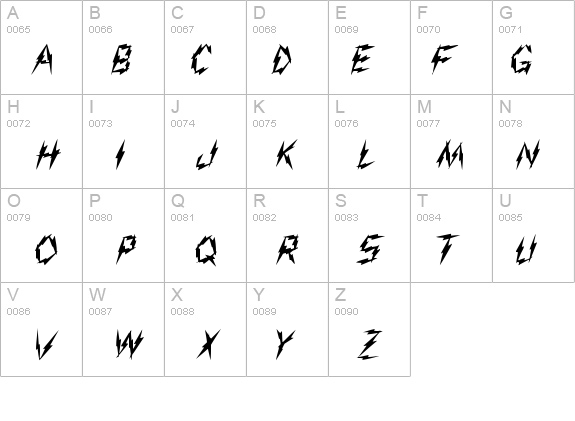 Bizarr details - Free Fonts at FontZone.net