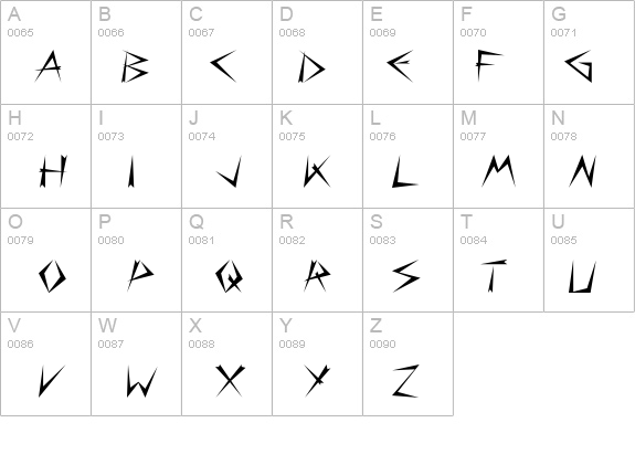 Bizarre details - Free Fonts at FontZone.net