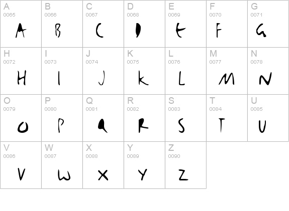 BjBj details - Free Fonts at FontZone.net