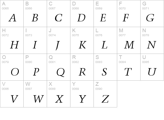 Blackford OldStyle SSi Normal details - Free Fonts at FontZone.net