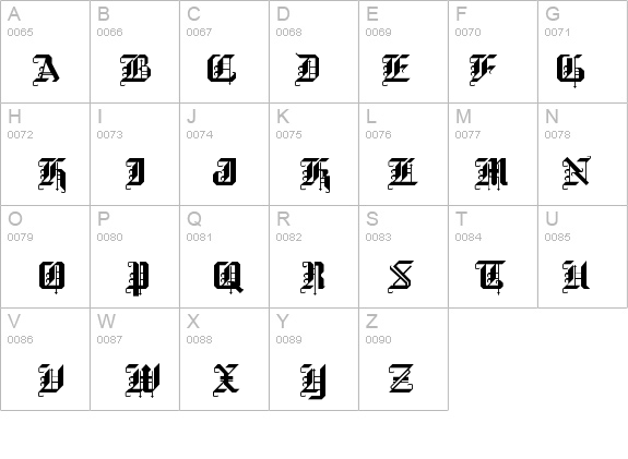 BlackForest details - Free Fonts at FontZone.net