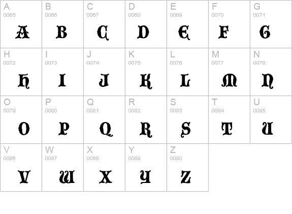 BlackwoodCastle details - Free Fonts at FontZone.net