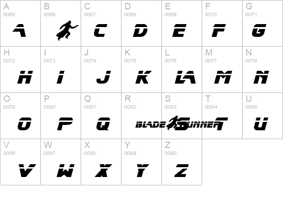 Blade Runner Movie Font 2 details - Free Fonts at FontZone.net