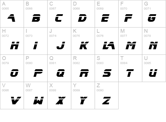 Blade Runner Movie Font details - Free Fonts at FontZone.net