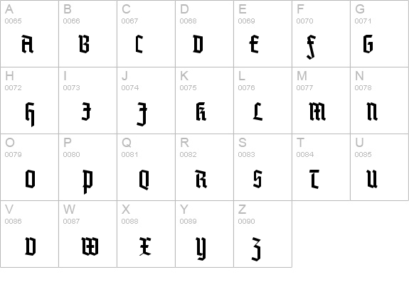 Blankenburg details - Free Fonts at FontZone.net