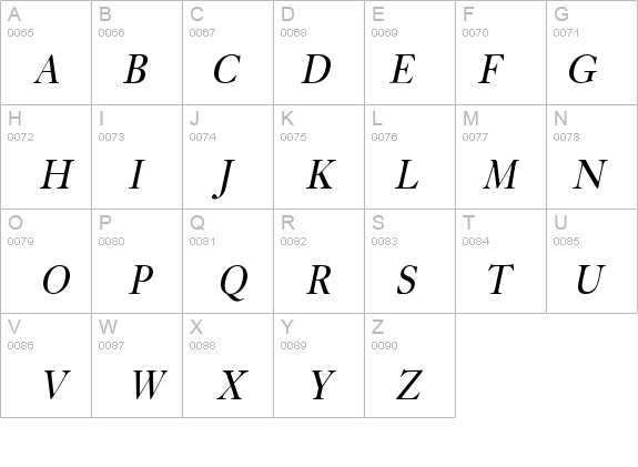 Bliss-Condensed Italic details - Free Fonts at FontZone.net