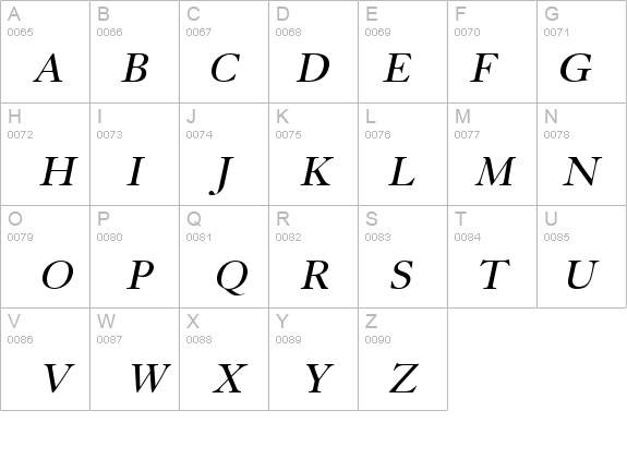 Bliss Italic details - Free Fonts at FontZone.net