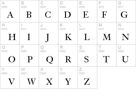 Bliss Normal details - Free Fonts at FontZone.net