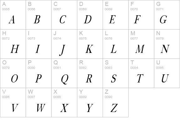 Bliss Thin Italic details - Free Fonts at FontZone.net