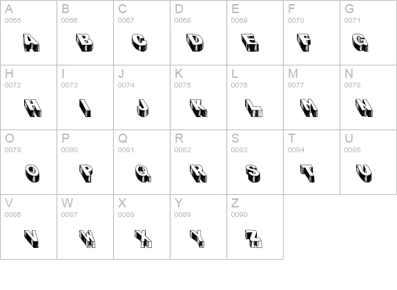 Blog the Impailer details - Free Fonts at FontZone.net