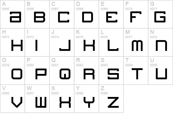 blogs details - Free Fonts at FontZone.net