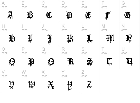 Blood Of Dracula details - Free Fonts at FontZone.net