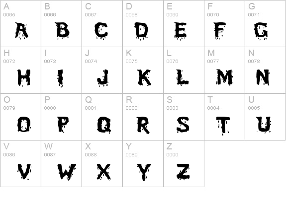 BloodFeast details - Free Fonts at FontZone.net