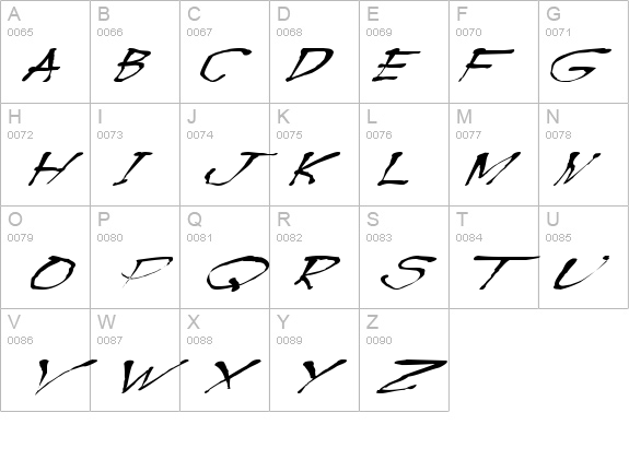 BlottoooWobbly details - Free Fonts at FontZone.net