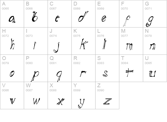 Blue Mutant details - Free Fonts at FontZone.net