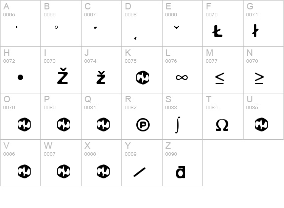 BlurExtra details - Free Fonts at FontZone.net