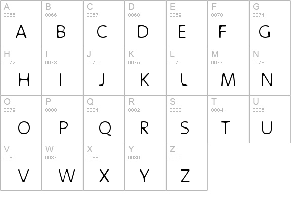 Blurmix details - Free Fonts at FontZone.net