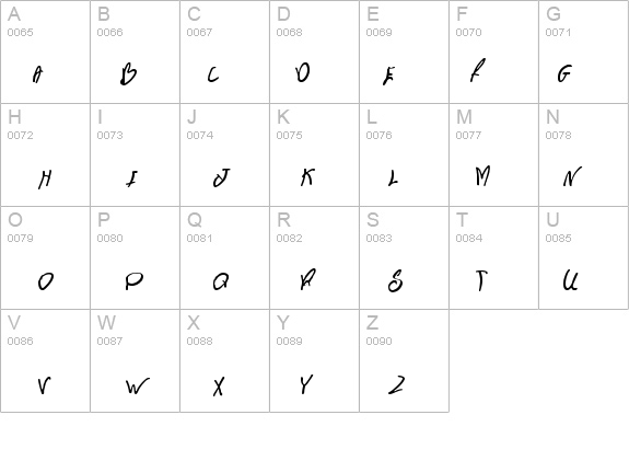 BN Handwrite details - Free Fonts at FontZone.net