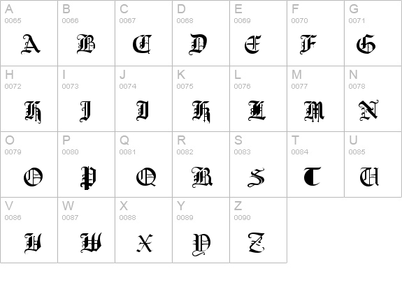 BobGothic details - Free Fonts at FontZone.net