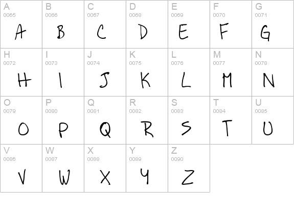 BoBsFrAnTiC True Type details - Free Fonts at FontZone.net