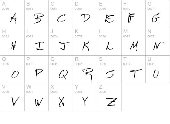 Bobz Regular details - Free Fonts at FontZone.net