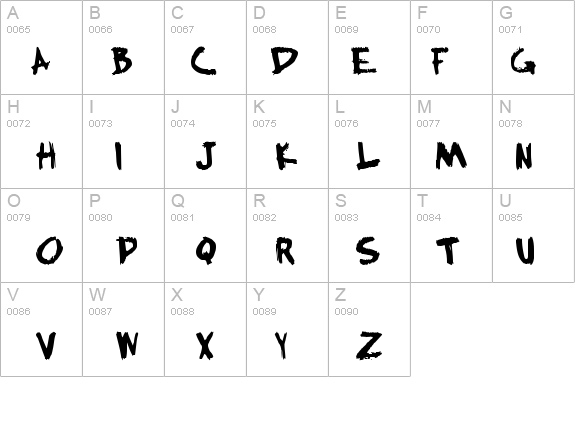 Bocci Bold details - Free Fonts at FontZone.net