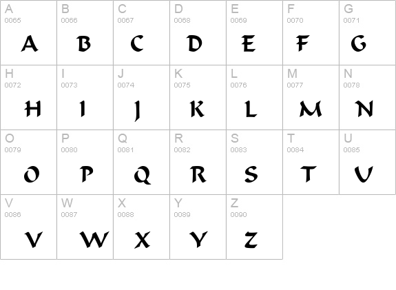 Bodacious Normal details - Free Fonts at FontZone.net