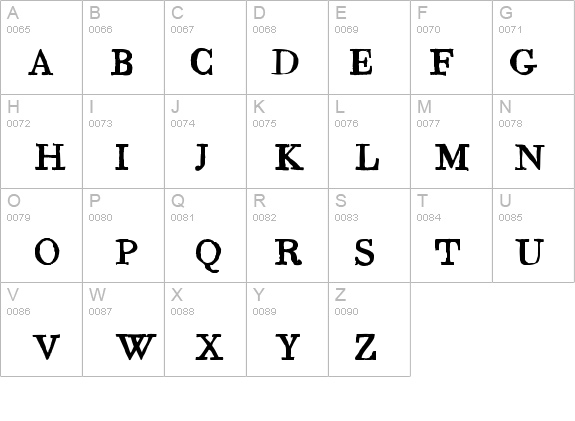 Bodoni Hand details - Free Fonts at FontZone.net