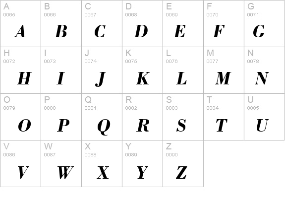 Bodoni  UltraBoldItalic details - Free Fonts at FontZone.net