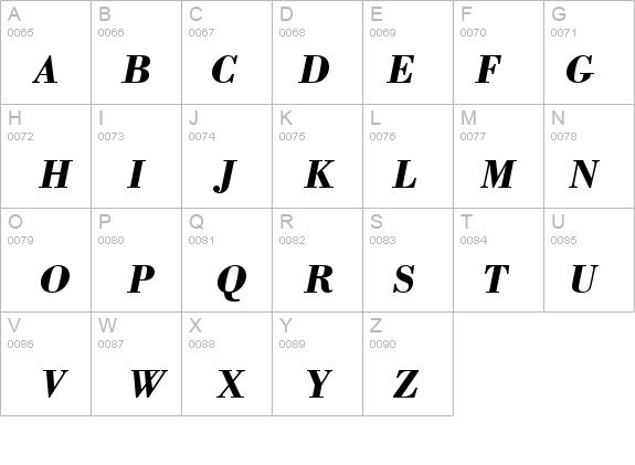 Bodony Bold Italic details - Free Fonts at FontZone.net