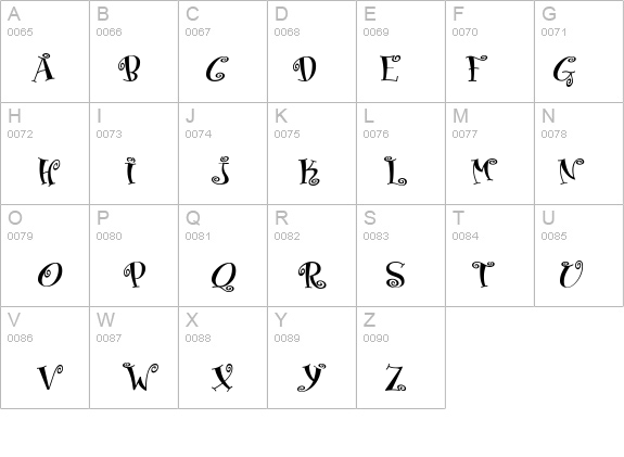 Boingo details - Free Fonts at FontZone.net