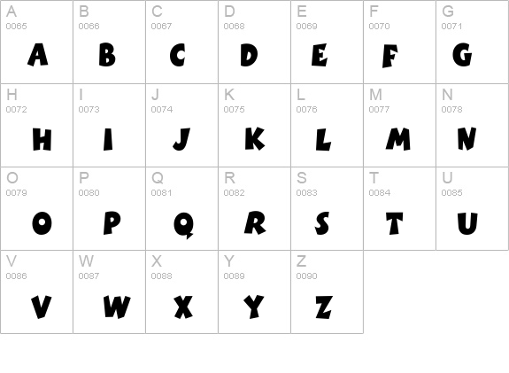 BoinkPlain details - Free Fonts at FontZone.net