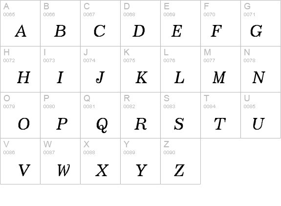 BoldfaceItalic-SemiBold-Italic details - Free Fonts at FontZone.net