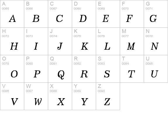 BoldfaceItalic- details - Free Fonts at FontZone.net