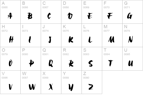 Bolide details - Free Fonts at FontZone.net