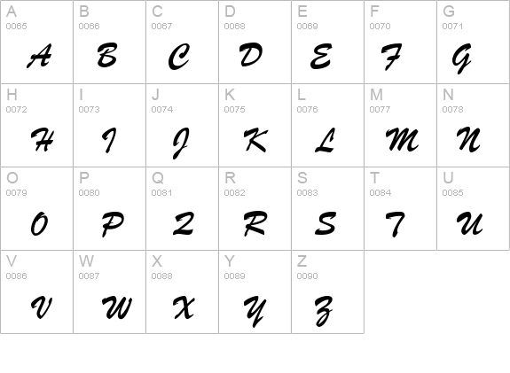 BombatDB Normal details - Free Fonts at FontZone.net