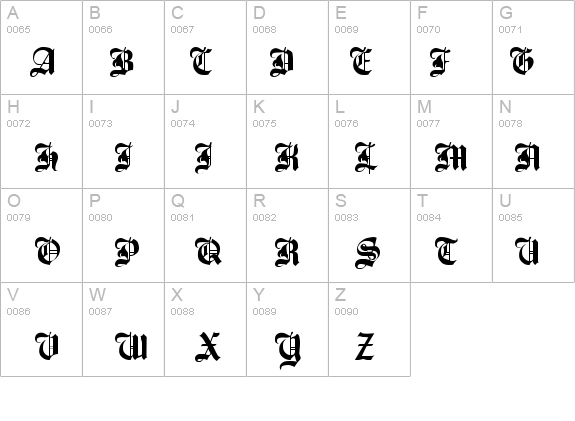 Bone Thugs details - Free Fonts at FontZone.net