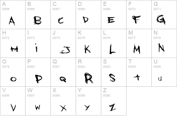 Bones Bummer details - Free Fonts at FontZone.net
