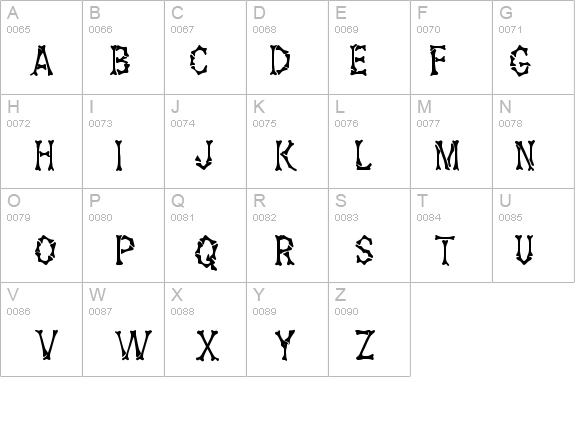 Bones Regular details - Free Fonts at FontZone.net