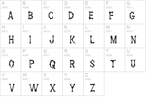 Bony Bones details - Free Fonts at FontZone.net