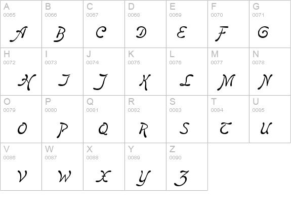 Boomerang Italic details - Free Fonts at FontZone.net