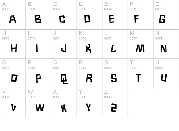 Borneo details - Free Fonts at FontZone.net