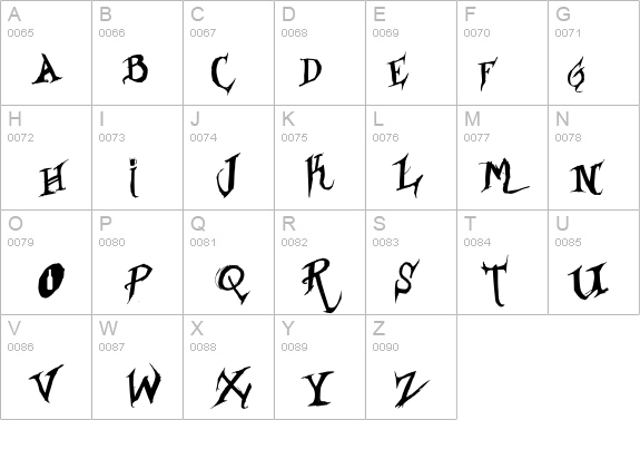 Borracho & Loko details - Free Fonts at FontZone.net