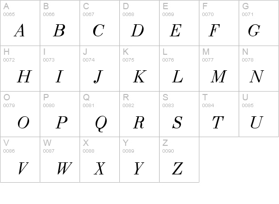 Boston Italic details - Free Fonts at FontZone.net