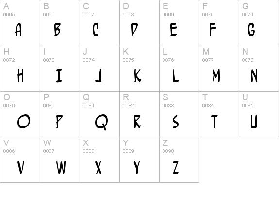 BottleRocket BB details - Free Fonts at FontZone.net