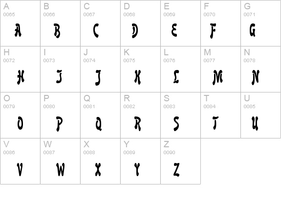 Boutique DB details - Free Fonts at FontZone.net
