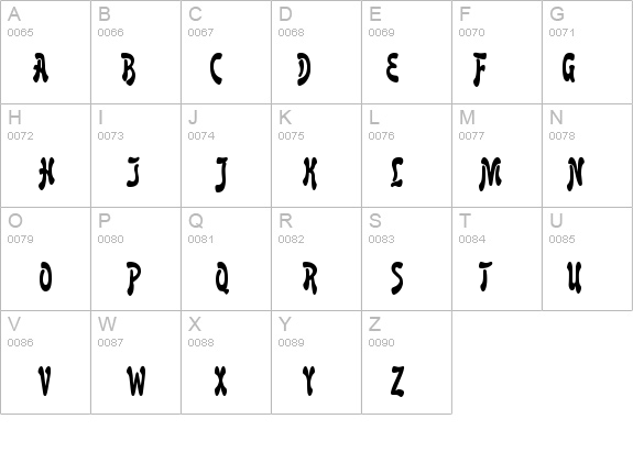 Boutique SF details - Free Fonts at FontZone.net