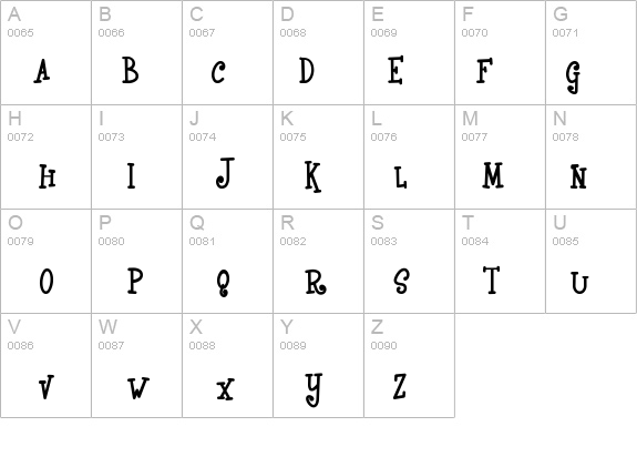 BoyzRGross details - Free Fonts at FontZone.net