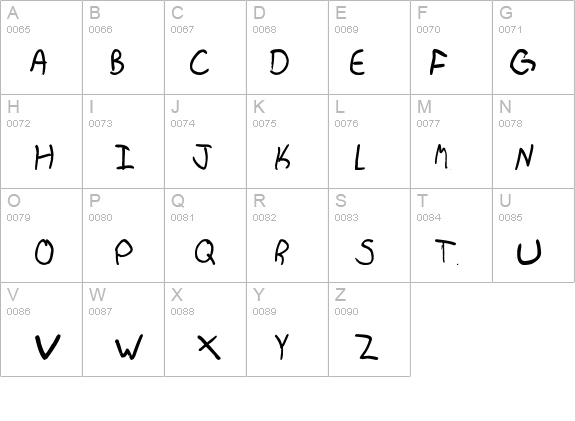 Bradley Hand details - Free Fonts at FontZone.net